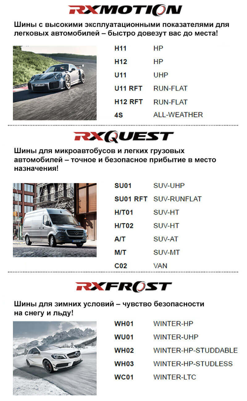 Шины RoadX модельный ряд фото