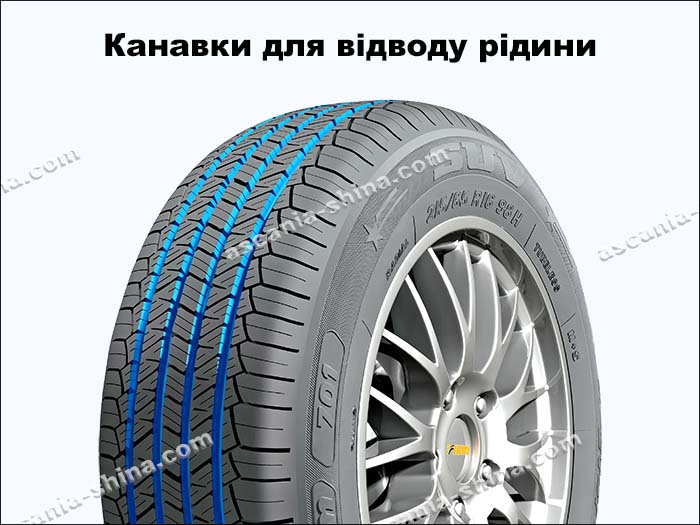 Шини Orium 701 SUV канавки для відведення води
