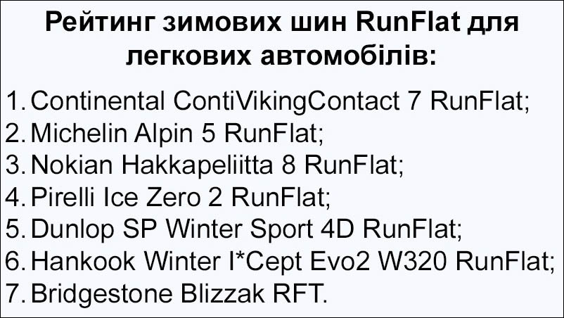 Рейтинг зимових шин RunFlat для легкових автомобілів