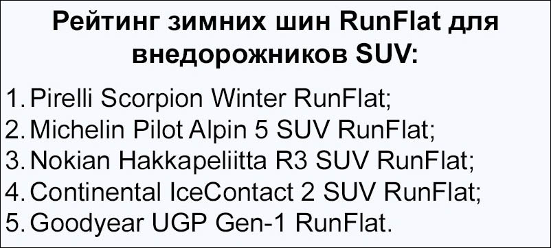 Рейтинг зимних шин RunFlat для внедорожников SUV
