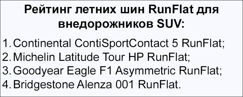 Рейтинг летних шин RunFlat для внедорожников SUV