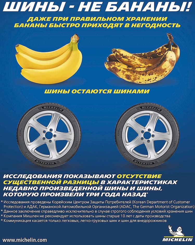 Michelin: &laquo;Шини &ndash; Це не банани&raquo; (Tyres Are Not Bananas). Автогума не є швидкопсувною продукцією.